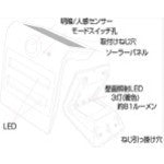 STARLIGHT LED Solar Wall Light Multi-Function Model SK-SWLT200BK 1 pc