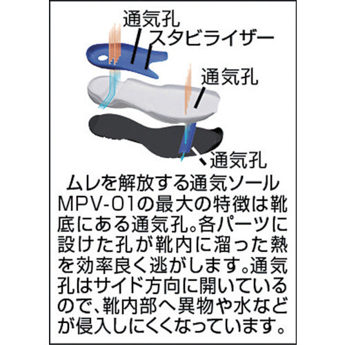ミドリ安全　ワイド樹脂先芯入り通気スニーカー　ＭＰＶ０１　２９．０ＣＭ　MPV01-W/BL-29.0　1 足