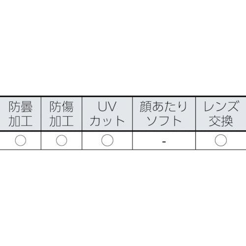 ミドリ安全　ゴーグル型　保護メガネ　VG-501F　1 個