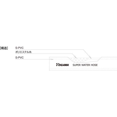 十川　スーパーウォーターホース　１５×２２．５ｍｍ　１００ｍ　SW-15　1 巻