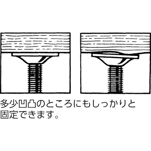 ＴＲＵＳＣＯ　アルミ合金バイス　簡易タイプ　６０ｍｍ　TAB-60　1 台