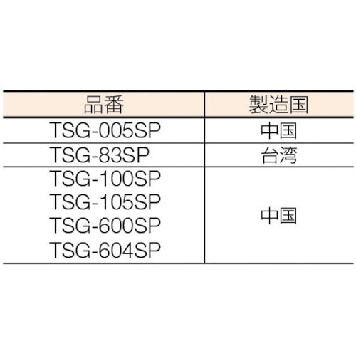 ＴＲＵＳＣＯ　セーフティゴーグル用スペアレンズ　TSG-600SP　1 枚