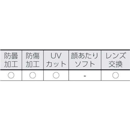 ＴＲＵＳＣＯ　セーフティゴーグル用スペアレンズ　ＴＳＧ００５用　TSG-005SP　1 枚