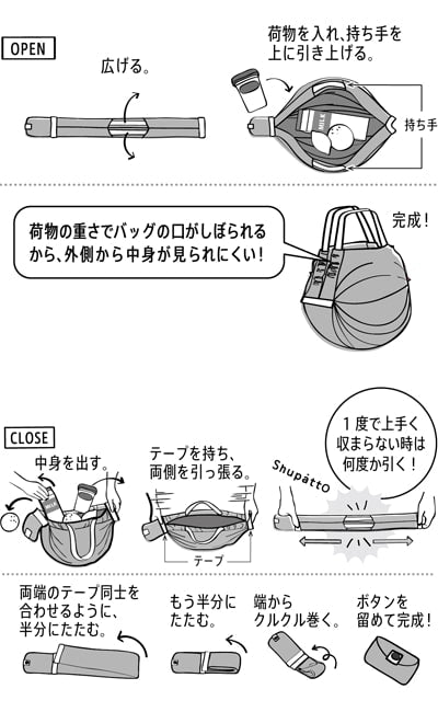 シュパット　コンパクトバッグ　M / S-411B　ネイビー　1 個