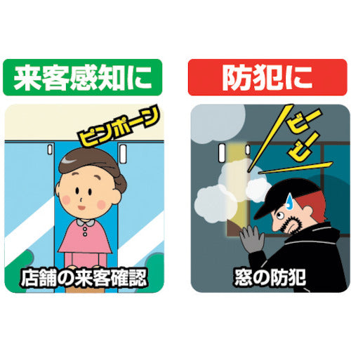 리벡스 도어·창 차임(화이트) HSA-M4W HSA-M4W 1개