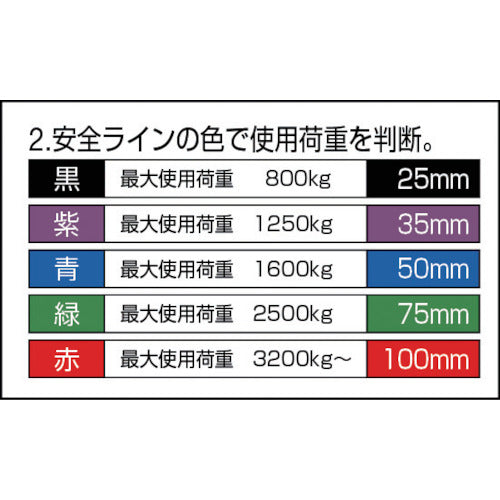 田村　ベルトスリング　Ｐタイプ　３Ｅ　５０×３．０　PE0500300　1 本