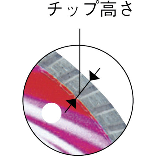 呉英　シザースレッド　１０５　2400　1 枚