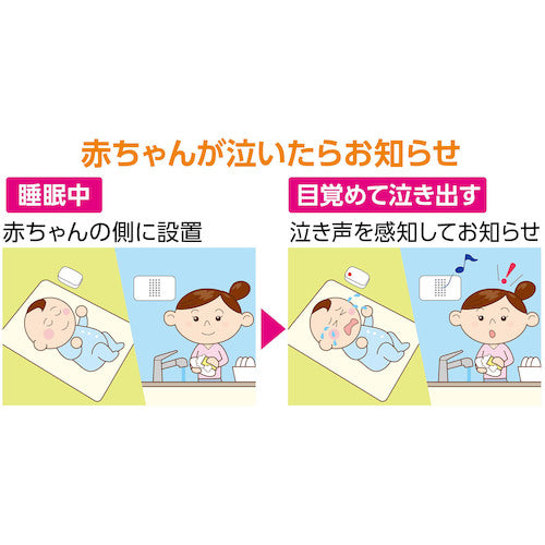 ＥＬＰＡ　ワイヤレスチャイムサウンドセンサー送信器　EWS-P36　1 個