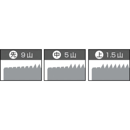 ＴＲＵＳＣＯ　ハンドタップ　先　ＨＳＳ−Ｅ　Ｍ６Ｘ１．０　T-H-HT-M6X1.0-1　1 本