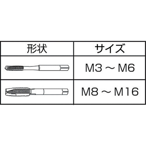 ＴＲＵＳＣＯ　ポイントタップ　Ｍ３Ｘ０．５　T-H-PO-M3X0.5　1 本