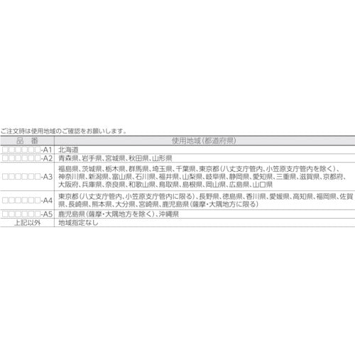 Ａ＆Ｄ　防塵防水デジタルはかり（検定付）　ひょう量１０ｋｇ　SK10KIWP　1 台