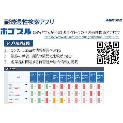 ＤＡＩＬＯＶＥ　ダイローブバリュー　静電気対策手袋　ＥＳＤ３０１１　Ｍサイズ　DVESD3011-M　1 箱