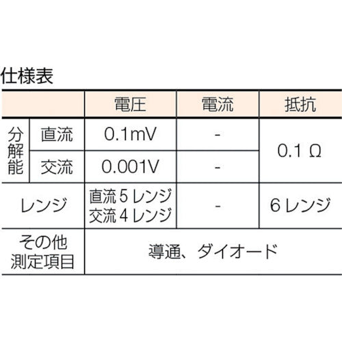 ＨＩＯＫＩ　ペンシルテスタ　３２４６−６０　3246-60　1 台