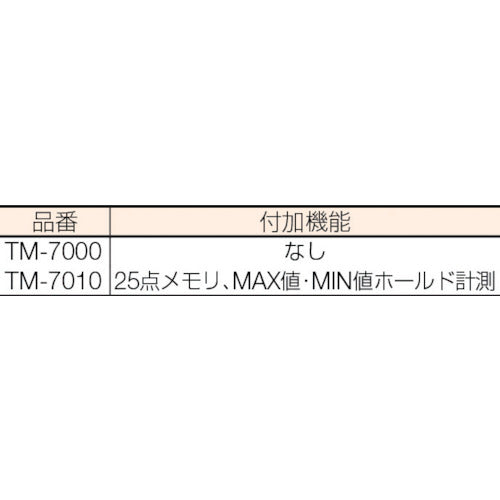 ＬＩＮＥ　レーザー式ハンドタコメーター　TM-7000　1 個