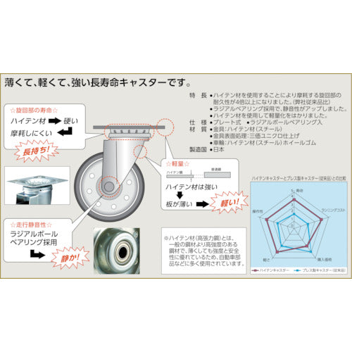 ＴＲＵＳＣＯ　キャスター　ハイテンプレス製ゴム車　自在金具付　φ１３０　HTTJ-130　1 個