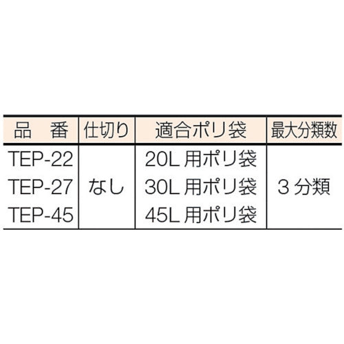 ＴＲＵＳＣＯ　ペタルペールスリム　２２Ｌ　TEP-22　1 個