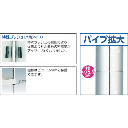 ＴＲＵＳＣＯ　【売り切り廃番】　フレックスワゴン　１０００Ｘ６５０Ｈ１５００　４段　ヤンググリーン　FLW-1044YG　1 台