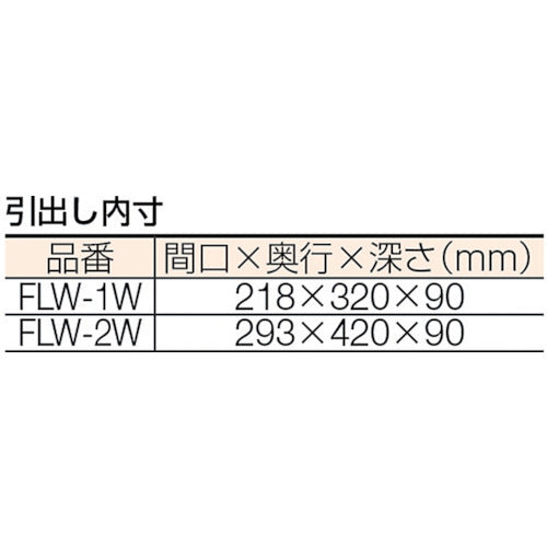 ＴＲＵＳＣＯ　【売切廃番】フレックスワゴン　２列引出　６００Ｘ４００　ホワイト　FLW-1WW　1 個