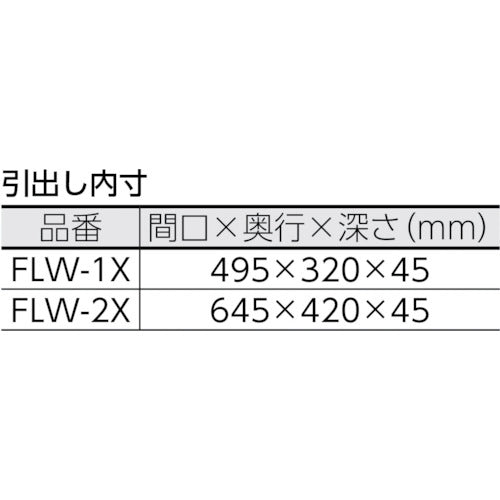 ＴＲＵＳＣＯ　【売切廃番】フレックスワゴン　２段引出７５０Ｘ５００　ホワイト　FLW-2XW　1 個