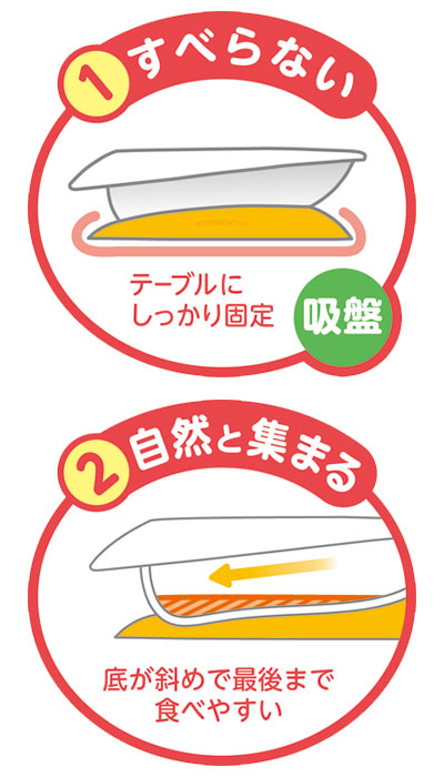 Gathering Plate / KJ203 1