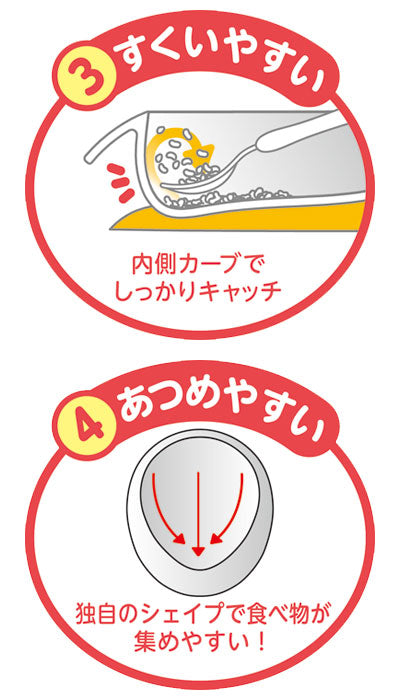 Gathering Plate / KJ203 1