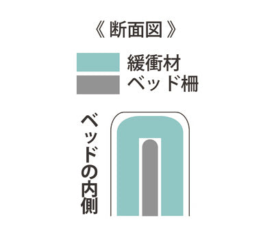 サイドレールクッションカバー（両面） / 0101　M　グレー　1