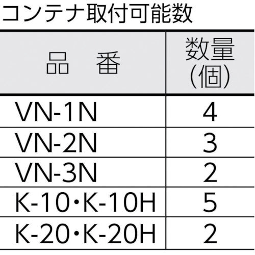 ＴＲＵＳＣＯ　マグネットボックスハンガー　コバンザメ　Ｗ５１４　KBZ-BH　1 個