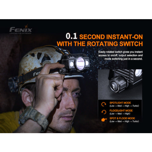 FENIX Rechargeable LED Light HP30RV20BLACK HP30RV20BLACK 1 piece