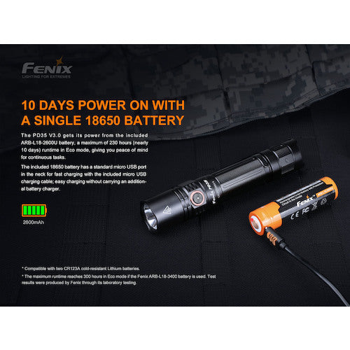 ＦＥＮＩＸ　充電式ＬＥＤライト　ＰＤ３５Ｖ３０　PD35V30　1 個