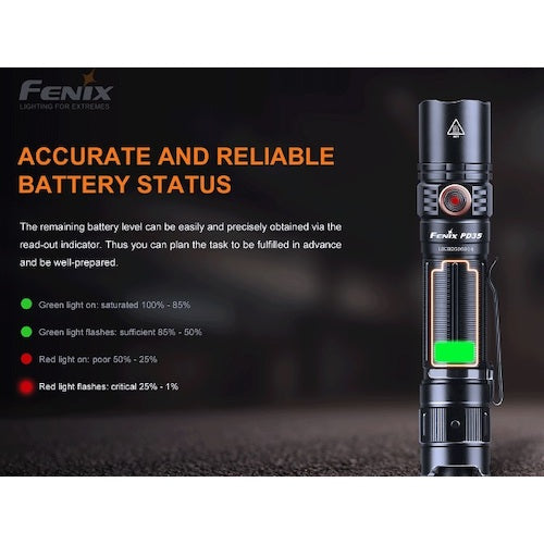 ＦＥＮＩＸ　充電式ＬＥＤライト　ＰＤ３５Ｖ３０　PD35V30　1 個