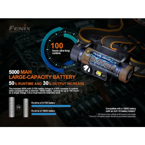 ＦＥＮＩＸ　充電式ＬＥＤライト　ＨＭ７０Ｒ　　HM70R　1 個