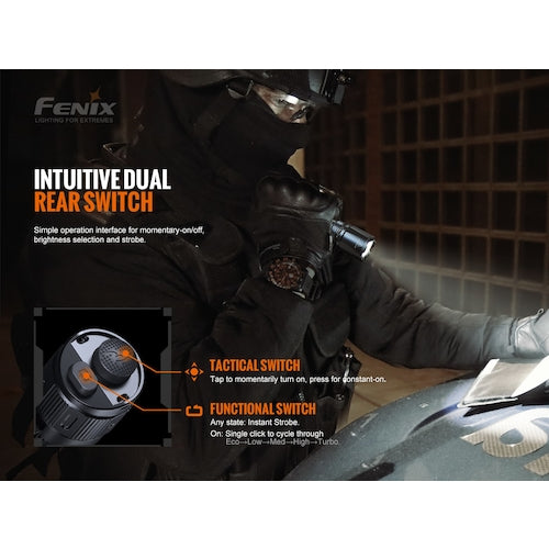 FENIX Rechargeable LED Light TK20RV20 TK20RV20 1 piece