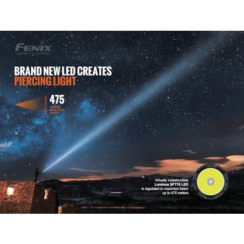 FENIX Rechargeable LED Light TK20RV20 TK20RV20 1 piece