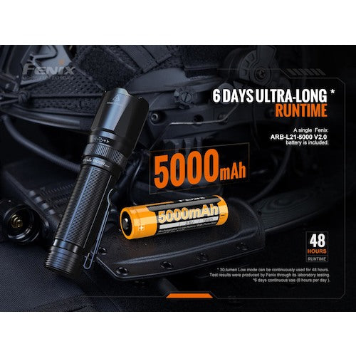 FENIX Rechargeable LED Light TK20RV20 TK20RV20 1 piece