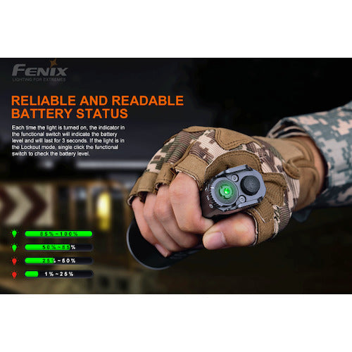 FENIX LED Light TK35UEV20 TK35UEV20 1 piece