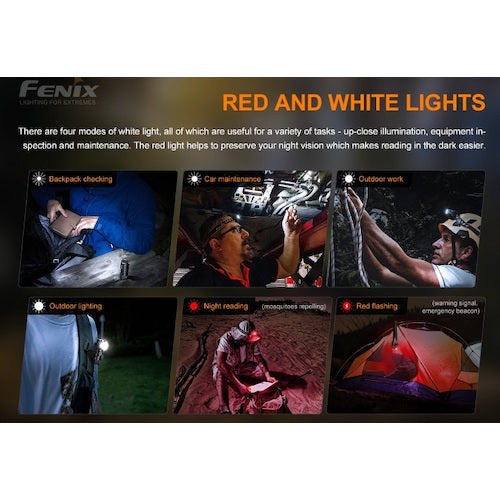 FENIX Rechargeable LED Headlight HM50RV20 HM50RV20 1 piece