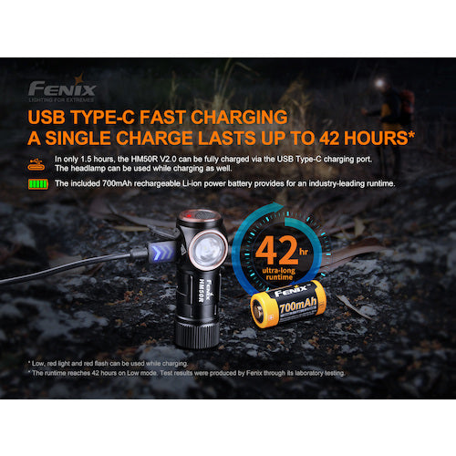 FENIX Rechargeable LED Headlight HM50RV20 HM50RV20 1 piece