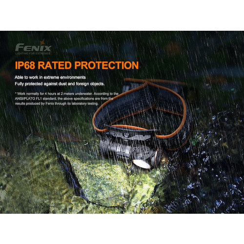 FENIX Rechargeable LED Headlight HM50RV20 HM50RV20 1 piece