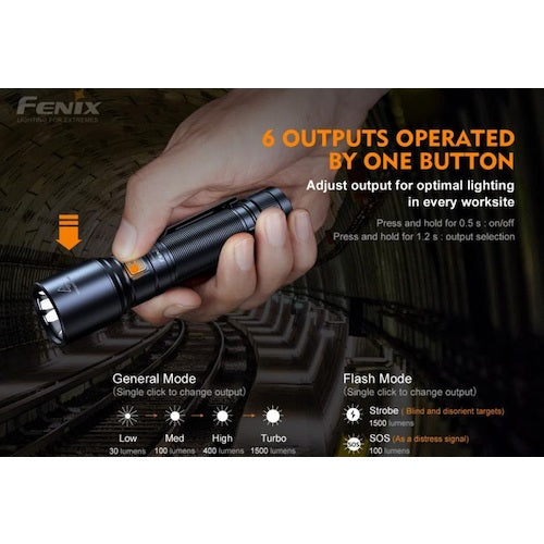 ＦＥＮＩＸ　充電式ＬＥＤライト　Ｃ６Ｖ３０　C6V30　1 個