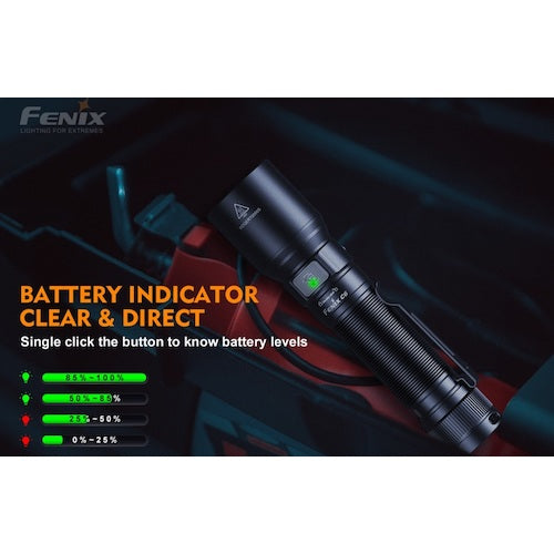 ＦＥＮＩＸ　充電式ＬＥＤライト　Ｃ６Ｖ３０　C6V30　1 個