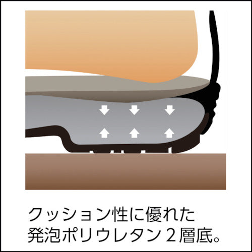 シモン　安全靴　短靴　ＢＺ１１−Ｂ　２５．５ｃｍ　BZ11B-25.5　1 足