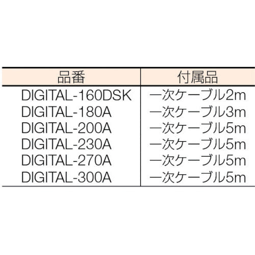 ＮＩＣＨＩＤＯ　直流溶接機　デジタルインバータ溶接機　三相２００Ｖ専用３００Ａ　DIGITAL-300A　1 台