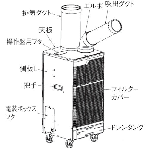 ＴＲＵＳＣＯ　【２０２２年以前モデル適合パーツ】側板Ｌ　ＴＳグレー　ＴＳ−２５ＤＰ・ＥＰ　5772006000　1 個