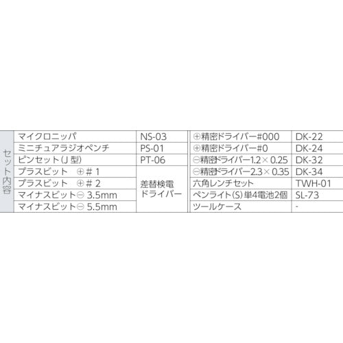 ＥＮＧＩＮＥＥＲ　マイキット　KS-27　1 Ｓ