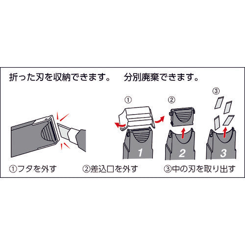 NT 커터 교체 블레이드 끝 처리기 케이스 포함 에코 시리즈 BL-300E 1 PK