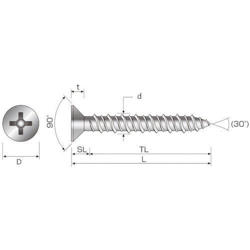 Kokubu Twister Flat Head 4x25 SUS410/Passive Treatment Sharp Point High and Low Threads (200 Pieces) FCS-4025P 1 PK