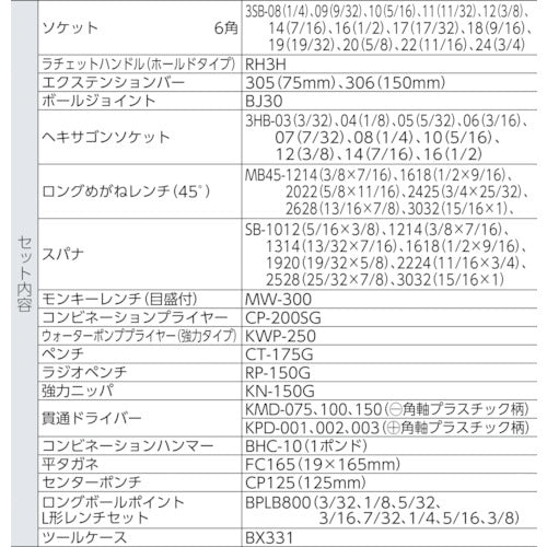 TONE Tool Set, Inch Size, 65pcs, TSB330 1 S