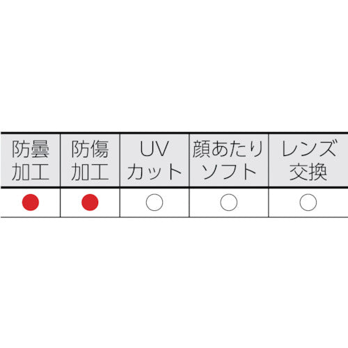 ＵＶＥＸ　替えレンズ　Ｘ−９３０１用　9300955　1 枚