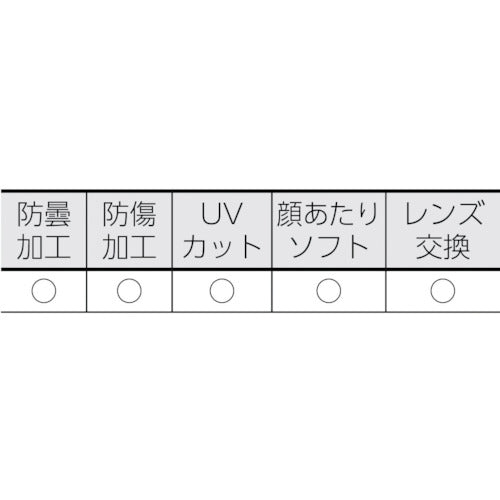 ＵＶＥＸ　替えレンズ　Ｘ−９３０１用　9300955　1 枚