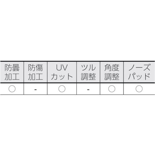 ミドリ安全　二眼型保護メガネ　替えレンズ　ＶＤ−２０１Ｆ用　4012700041　1 組